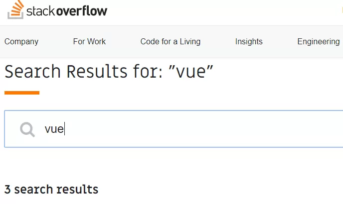 Подробное сравнение Angular, React и Vue — который из них выбрать в 2019 году Подробное сравнение Angular, React и Vue — который из них выбрать в 2019 году