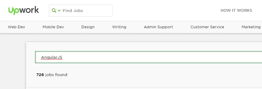 Подробное сравнение Angular, React и Vue — который из них выбрать в 2019 году Подробное сравнение Angular, React и Vue — который из них выбрать в 2019 году