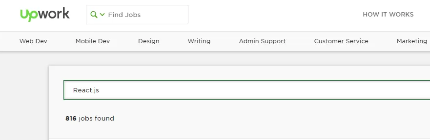 Подробное сравнение Angular, React и Vue — который из них выбрать в 2019 году Подробное сравнение Angular, React и Vue — который из них выбрать в 2019 году