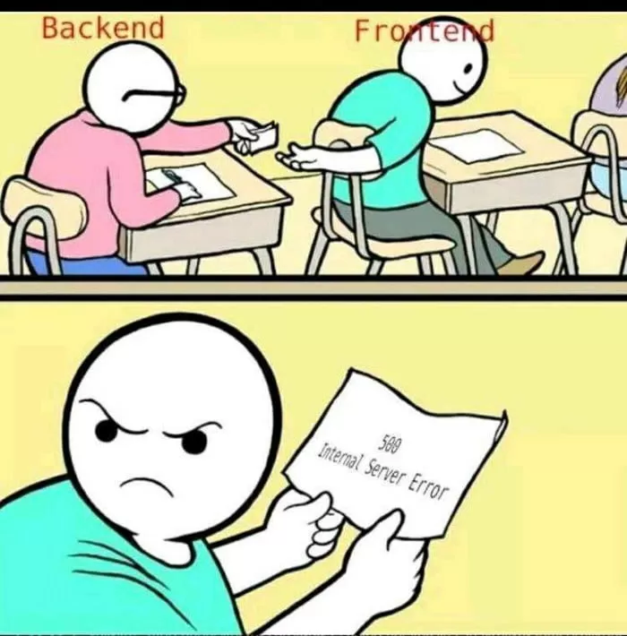 Разработка