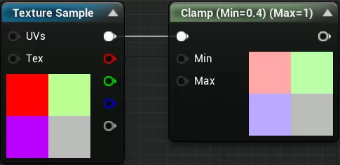 Nod rgb UE4