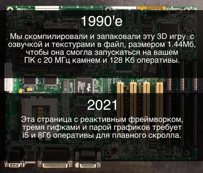 1990-е vs 2021